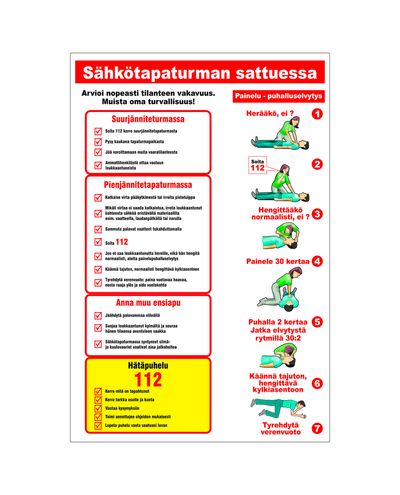 In the event of an electrical accident, Ibond, 300x400mm In the event of an electrical accident, Ibond, 300x400mm