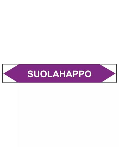 Hydrochloric acid, 160x25 mm Hydrochloric acid, 160x25 mm