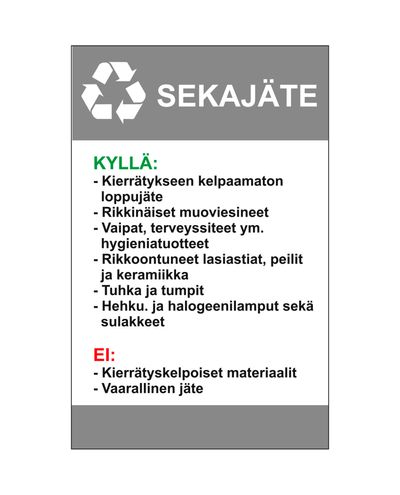 Mixed waste instructions, Ibond, 200x300mm