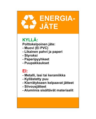 Energy waste instructions, Ibond, 200x300mm