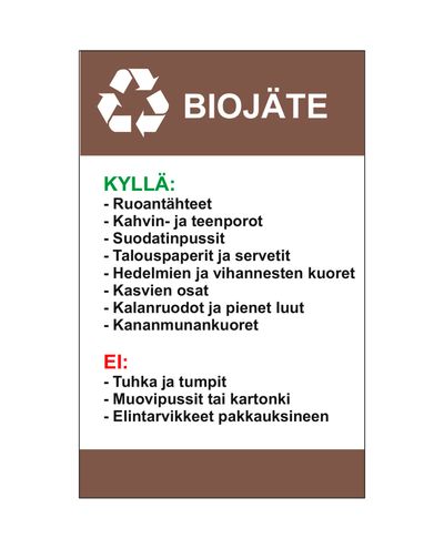 Biowaste instructions, Ibond, 200x300mm