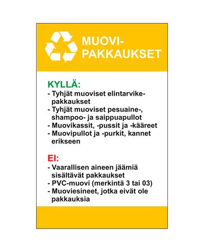 Plastic packaging instructions, Ibond, 200x300mm