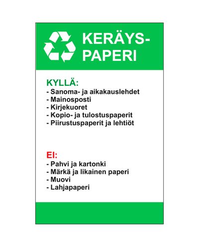 Waste paper guide, Ibond, 200x300mm