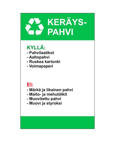 Collection cardboard instructions, Ibond, 200x300mm