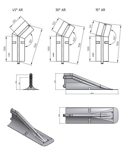 MiniGuard - Railings