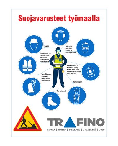 Construction site signs