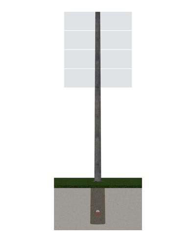 Signposts