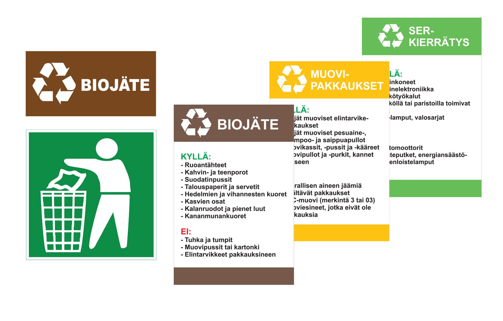 Environmental care signs